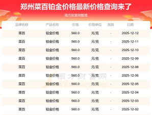 2026年01月09日菜百黄金铂金多少元一克