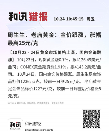 2026年01月10日老庙黄金涨跌幅