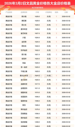 2026年01月10日文昌黄金实时价格