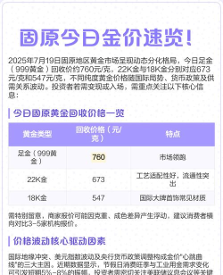 2026年01月10日固原黄金实时价格