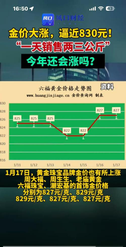2025年06月26日太阳金店黄金涨跌幅