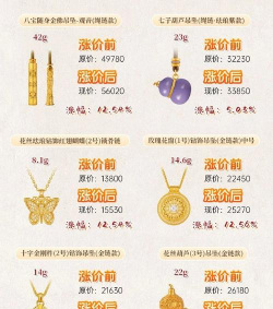 2026年01月12日克孜勒苏黄金最新价格
