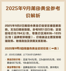 2026年01月13日莆田黄金最新价格