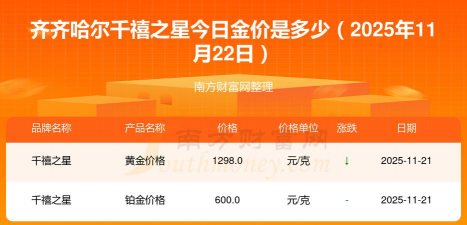 2026年01月18日齐齐哈尔黄金最新价格
