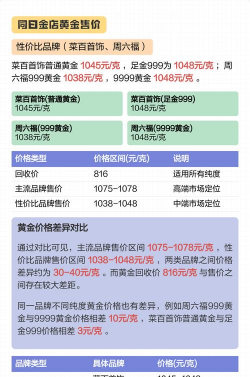 2026年01月21日荆州黄金最新价格