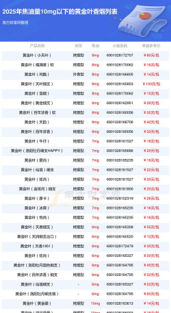 2026年01月21日胡杨河黄金最新价格