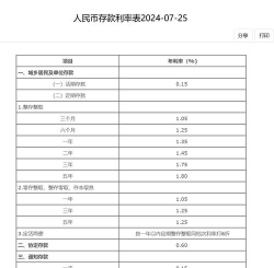建行人民币银今日最新价格多少（2025年06月27日更新）
