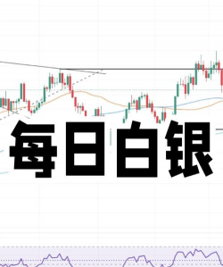 今日行情多少美元一盎司