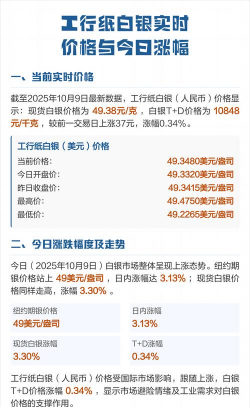 工行纸白银今日最新价格多少（2026年01月27日更新）