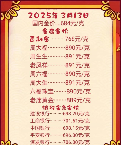 2026年01月30日周大生黄金最新价格多少钱一克