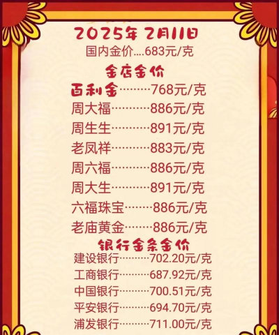 2026年02月02日周大生黄金铂金多少一克