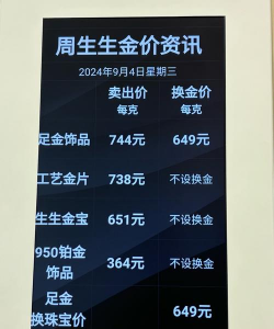 2025年06月28日周生生黄金铂金多少一克