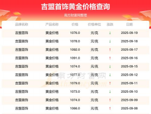 2026年02月05日吉盟珠宝黄金最新价格多少元一克