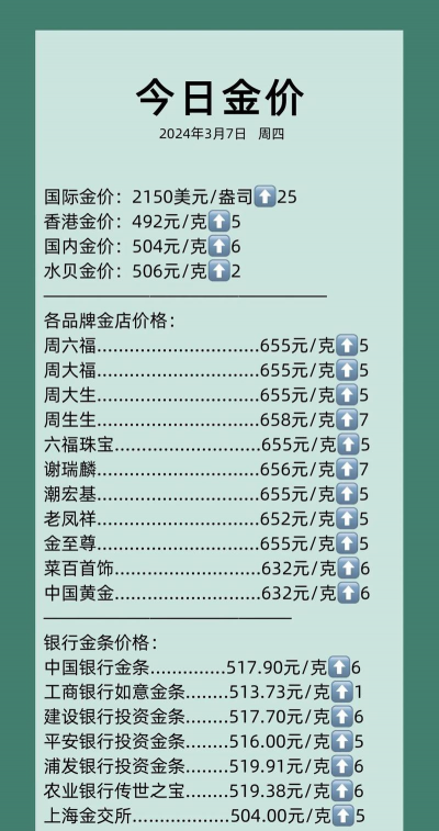 2026年02月06日周大生黄金最新价格多少一克