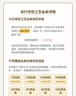 农行传世之宝今日最新价格元一克（2026年02月07日更新）