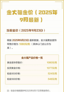 2026年02月13日金大福铂金最新价格多少钱一克