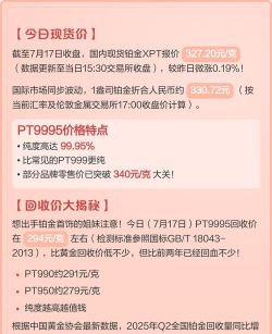铂金9995今日最新价格多少（2026年02月16日更新）