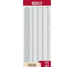 2026年02月22日莱音珠宝黄金最新价格多少钱一克