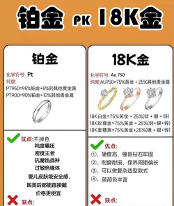 2026年02月23日莱音珠宝黄金铂金多少元一克
