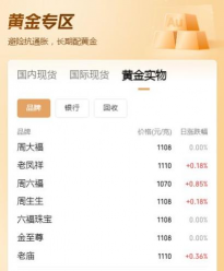 2026年02月24日潮宏基黄金涨跌幅