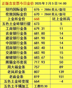 世博如意金条今日最新价格一克（2026年02月26日更新）