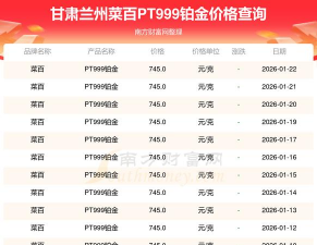2026年02月27日菜百黄金铂金多少元一克