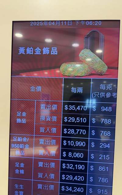 香港黄金今日最新价格多少（2026年02月28日更新）