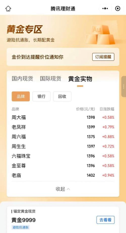 2026年02月28日潮宏基黄金涨跌幅