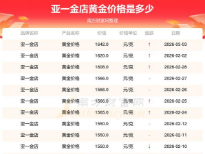 2026年03月01日亚一金店黄金最新价格多少钱一克