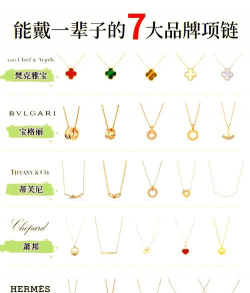 2026年03月03日莱音珠宝黄金最新价格多少钱一克