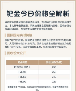 PD900钯金回收今日最新价格多少（2026年03月06日更新）