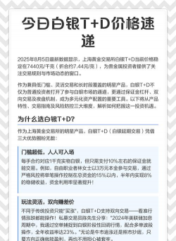 白银(T+D)当前价格多少钱一克