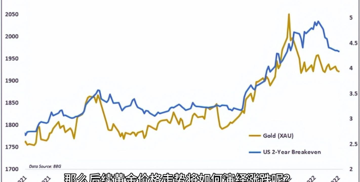 2026年03月18日周大生黄金涨跌幅