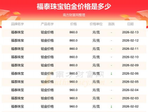 2026年03月18日福泰珠宝黄金铂金多少元一克