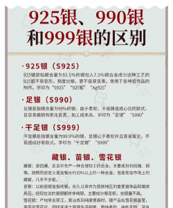 白银9999最新价格（2025年05月24日）
