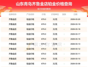 2026年03月26日齐鲁金店铂金最新价格多少钱一克
