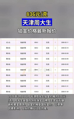 2026年03月26日周大生铂金最新价格多少元一克