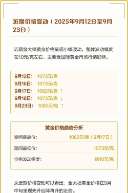 2026年03月27日金大福黄金铂金多少钱一克
