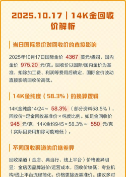 14K金回收今日最新价格多少（2026年03月29日更新）