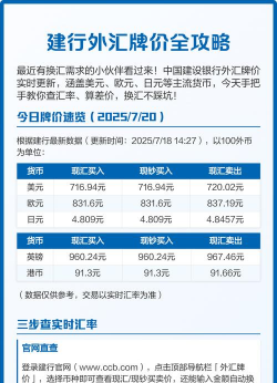 建行美元银(汇)今日最新价格多少（2026年03月29日更新）
