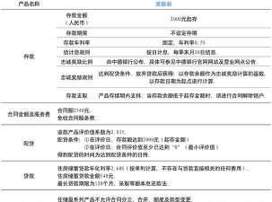 建行人民币银现在市场价多少一克