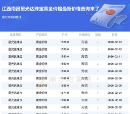 2026年03月29日星光达珠宝黄金最新价格多少元一克