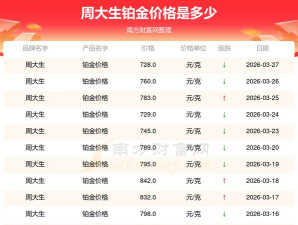 2026年03月30日周大生铂金最新价格多少元一克
