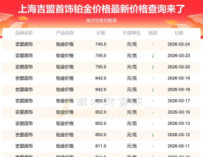 2026年03月30日吉盟珠宝铂金最新价格多少钱一克