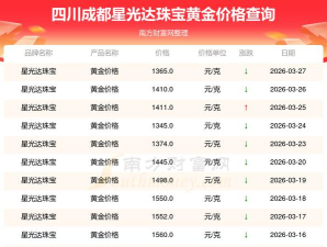 2026年03月31日星光达珠宝黄金最新价格多少元一克