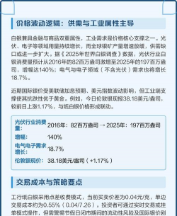 工行纸白银今日价格多少钱一克