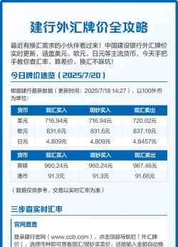 建行美元银(汇)今日最新价格多少（2026年04月01日更新）