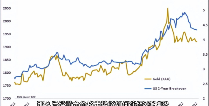2026年04月01日周大生黄金涨跌幅