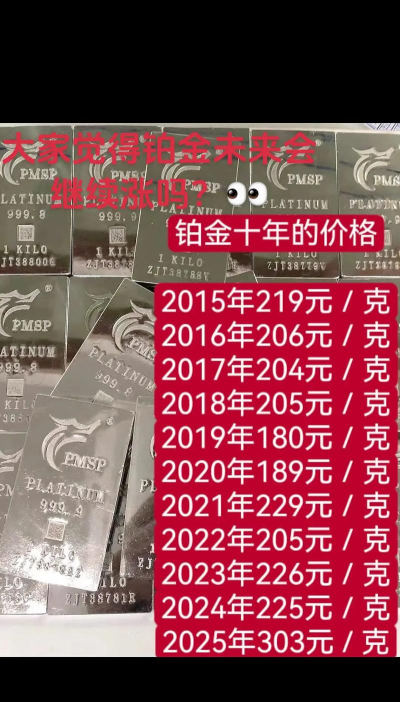2026年04月02日莱音珠宝黄金铂金多少一克