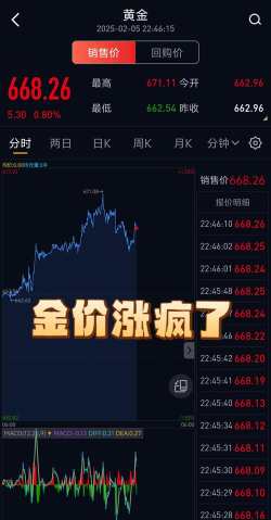 2026年04月04日金至尊黄金涨跌幅